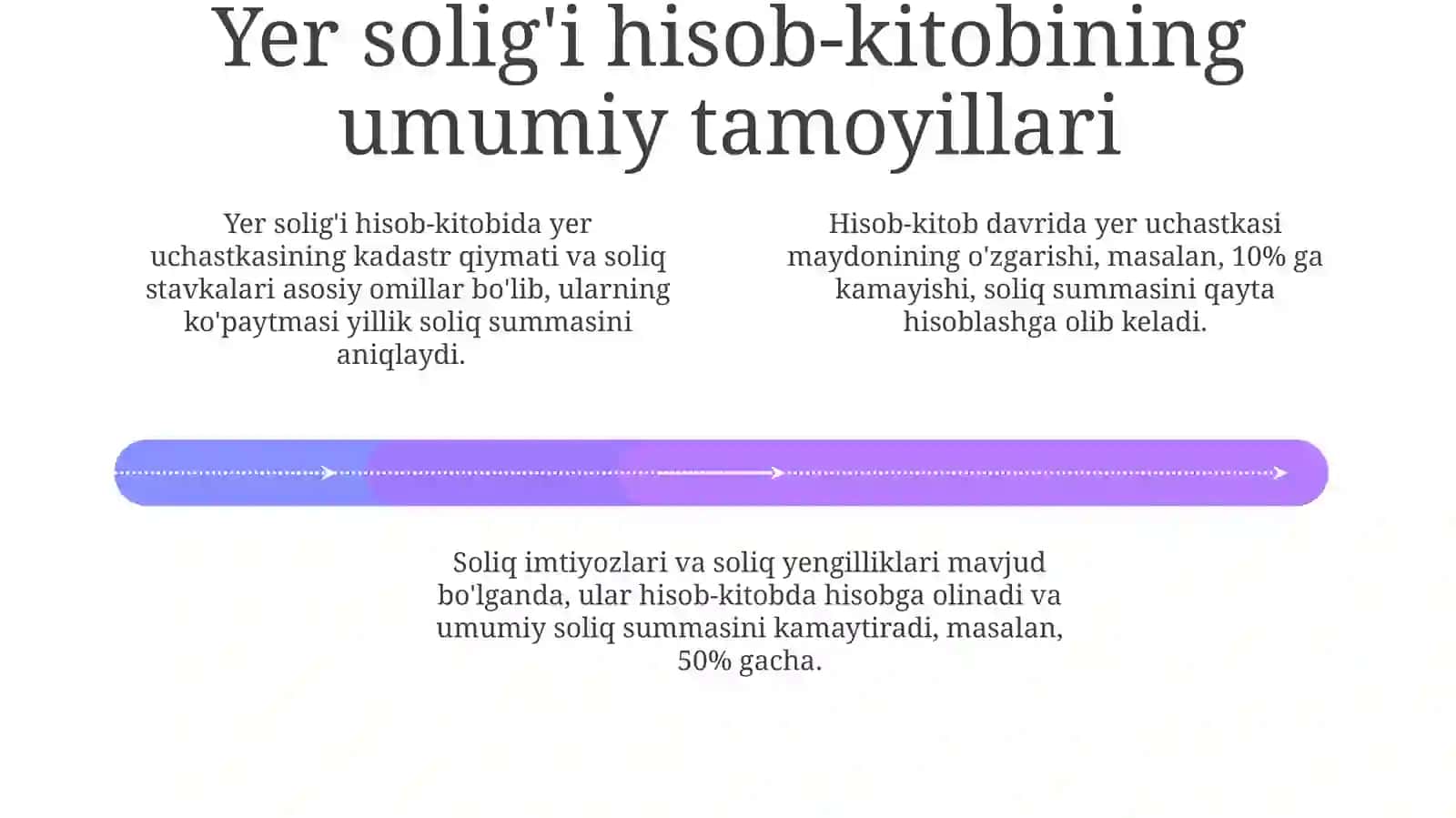 Yer solig'ining soliq elementlari 4
