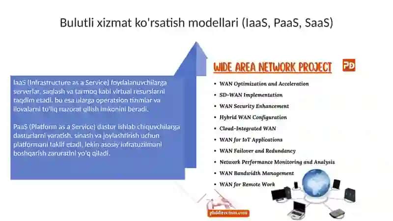 Har xil faoliyat sohalarida bulutli texnologiyalardan foydalanish imkoniyatlari 4
