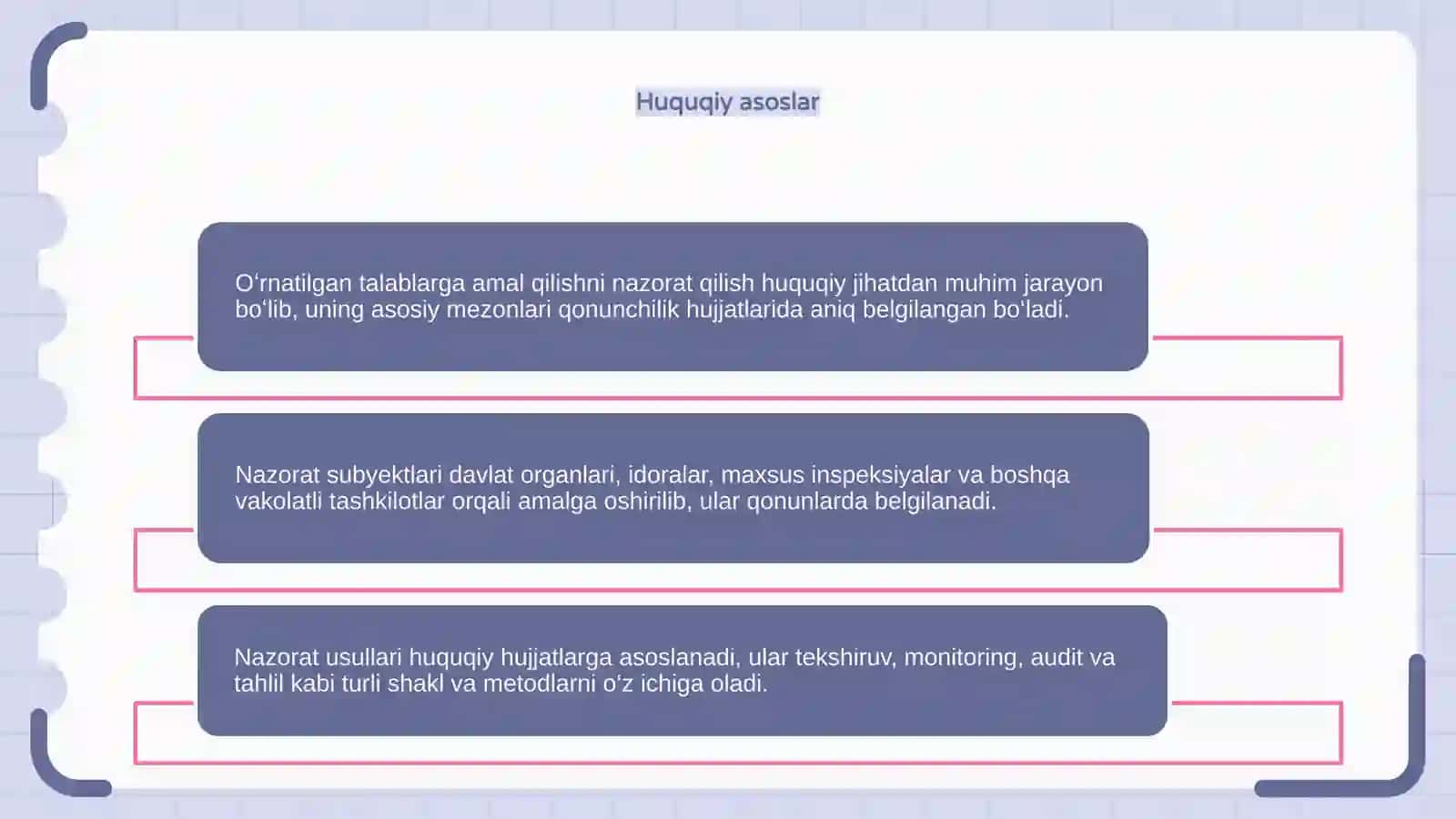Oʻrnatilgan talablarga amal qilishni nazorat qilish subyektlari va usullari 4