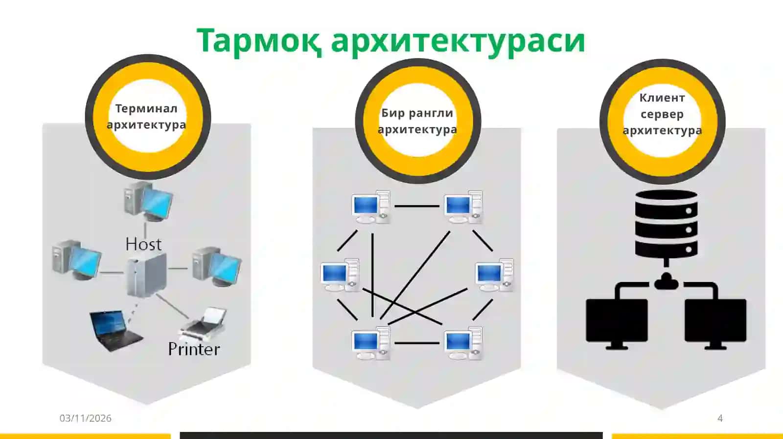 Мақсад ва вазифалар 4
