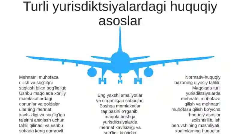 Hayot Faoliyati Xavfsizligini Taminlashga Oid Chet Davlatlarda Qabul Qilingan Qonunlar Va Meyoriy Hujjatlar Taxlili 4