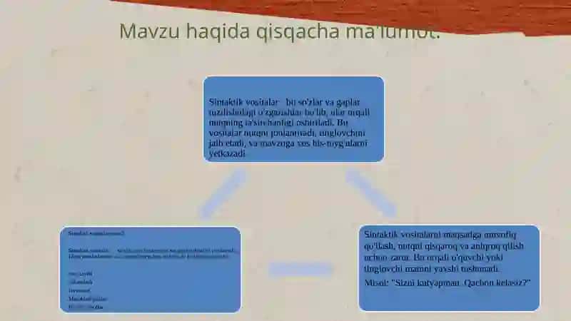 Sintaktik vositalarni uslubiy nutqda qo'llash 4