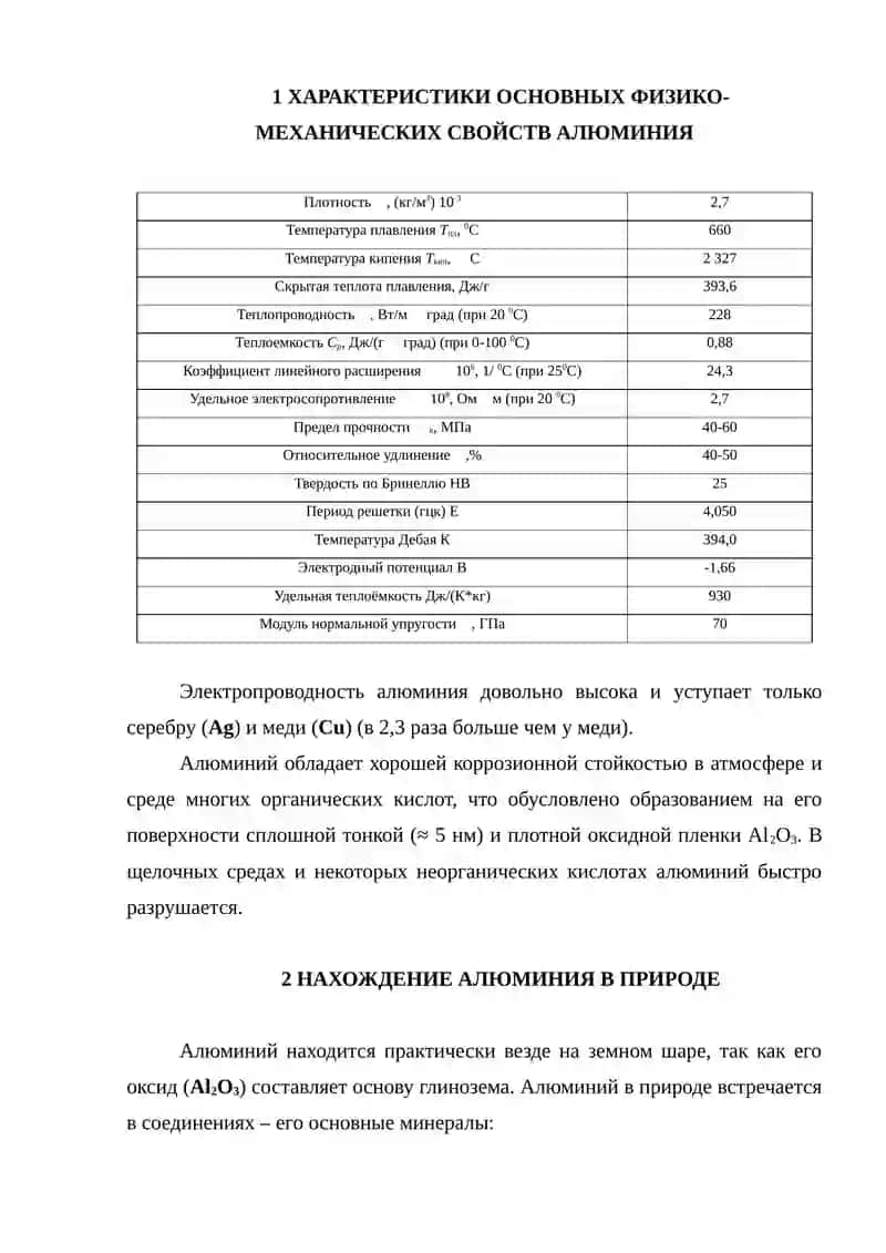 Технология производства алюминия 4
