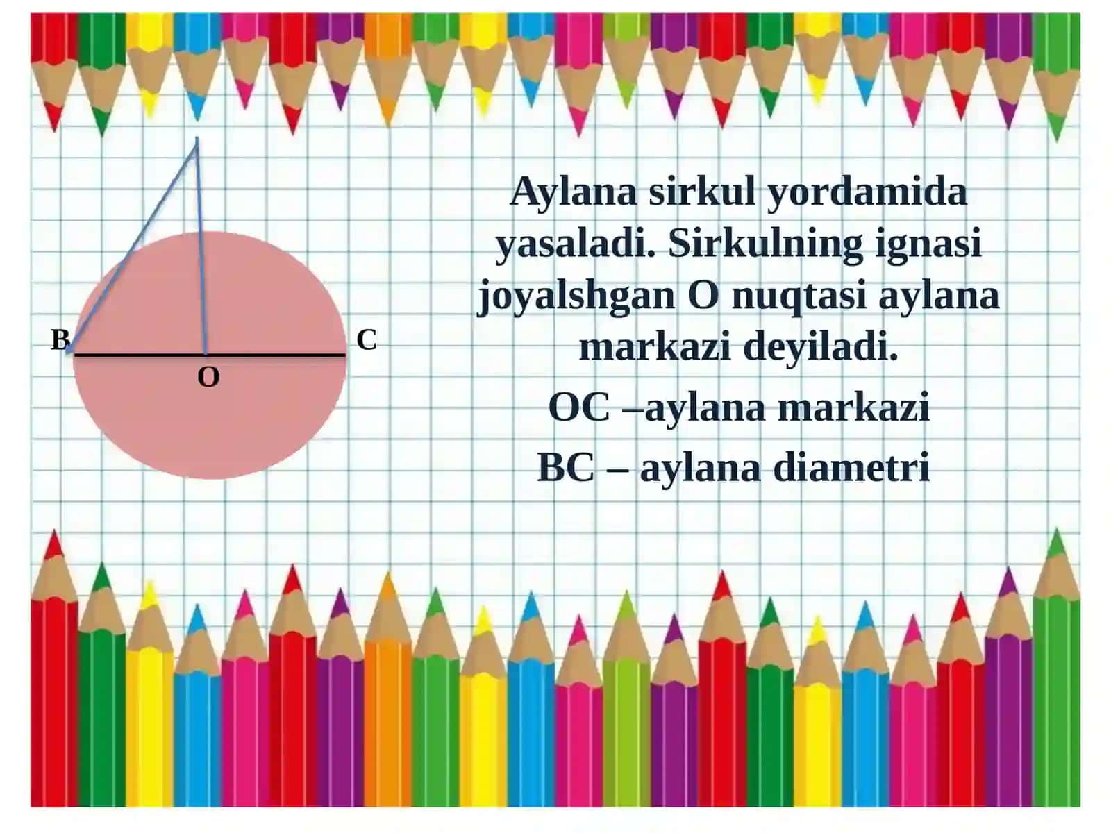 Doira va aylana. Aylana markazi, radiusi va diametri. Sirkul 4
