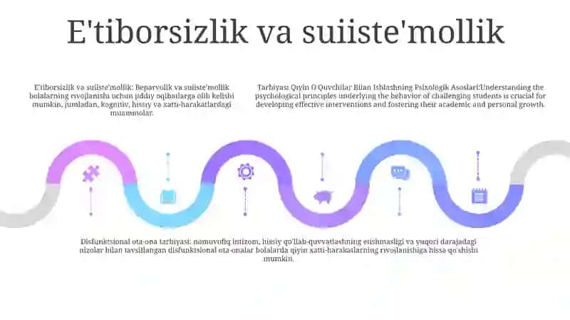 Tarbiyasi Qiyin O'Quvchilar Bilan Ishlashning Psixologik Asoslari 4