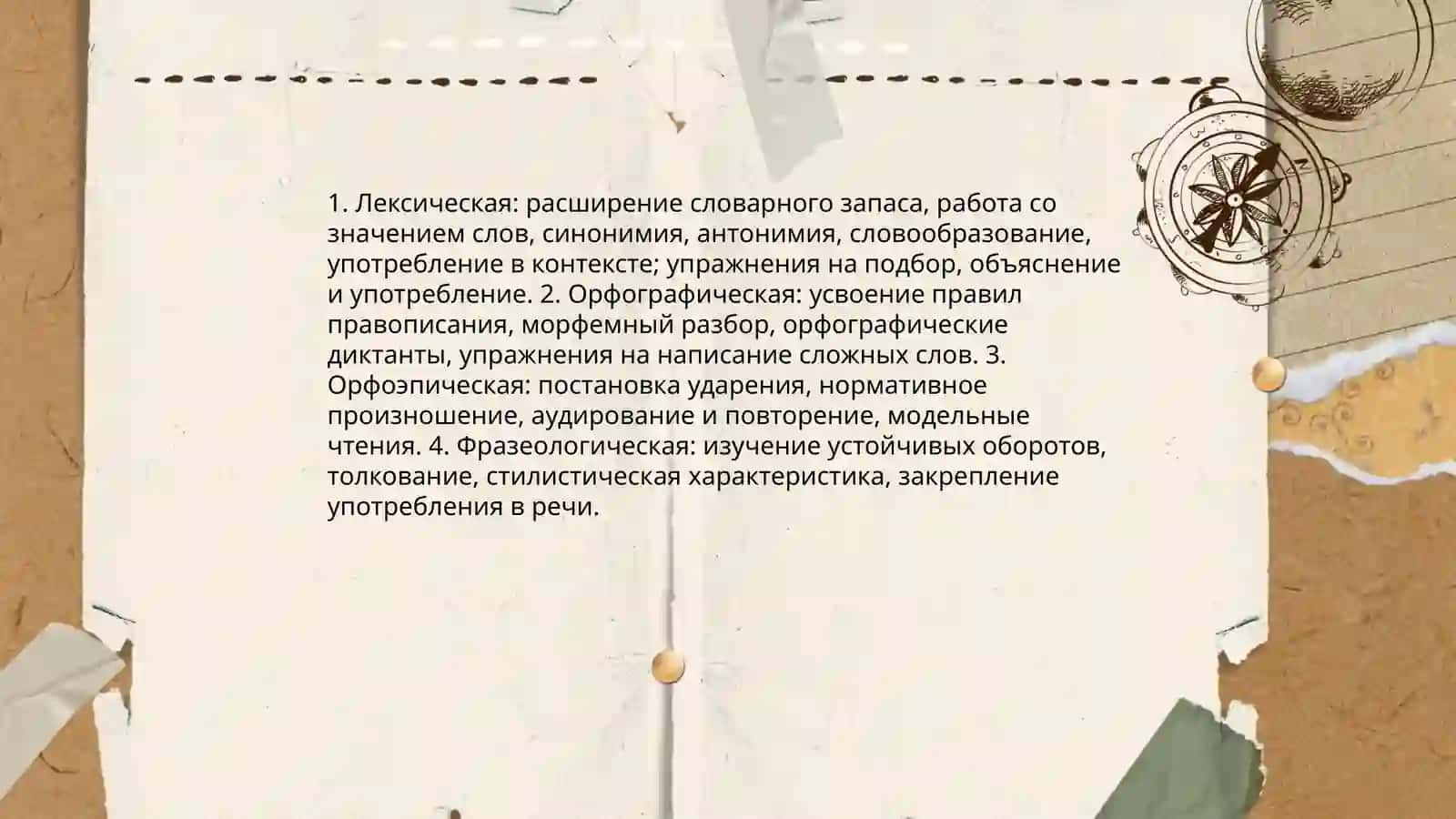 Словарная работа на уроках русского языка 4