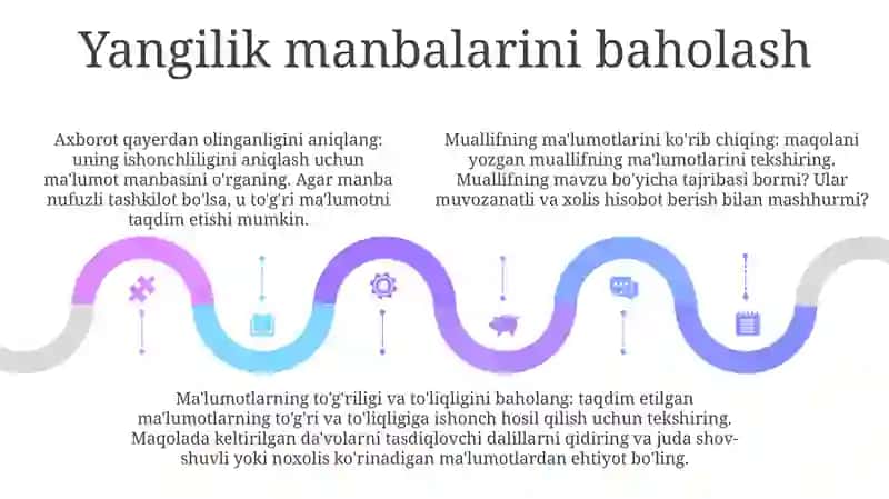 Media savodxonlikni Qanday Oshirish Kerak? 4