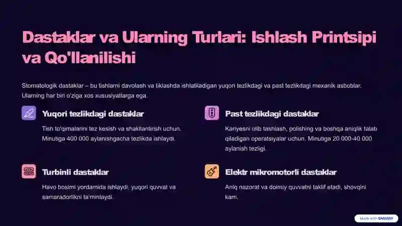stomotologik qurilmalar dastaklar va dastalar va ularni o'rnatish qoidalari 4