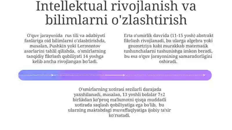 O'smirlik davrida psixologik jarayonlar shakllanishining biologik asoslari 4