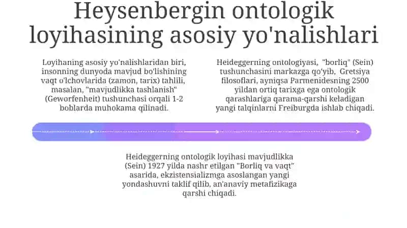 Noklassik ontologiyaniy yoʻnalishlari va mohiyati (M.Xaydeggerning Borliq va vaqt asari asosida) 4