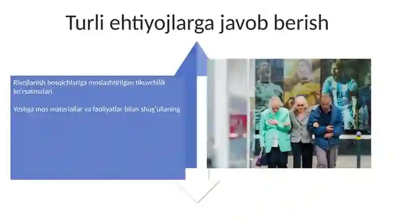 Applikatsiya o'rgatish metodlari 4
