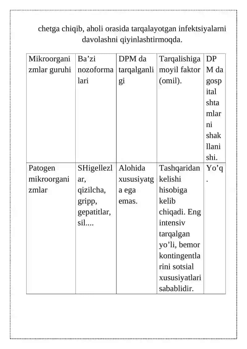 Kasalxona ichi infeksiyalar epidemiologik tekshirishi 4