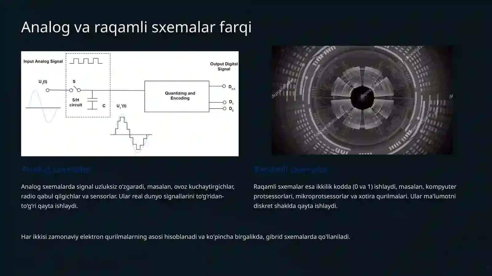 Elektronika va sxemalar fani: Maqsadi va vazifalari 4