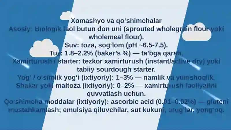 Biologik faol butun don 4