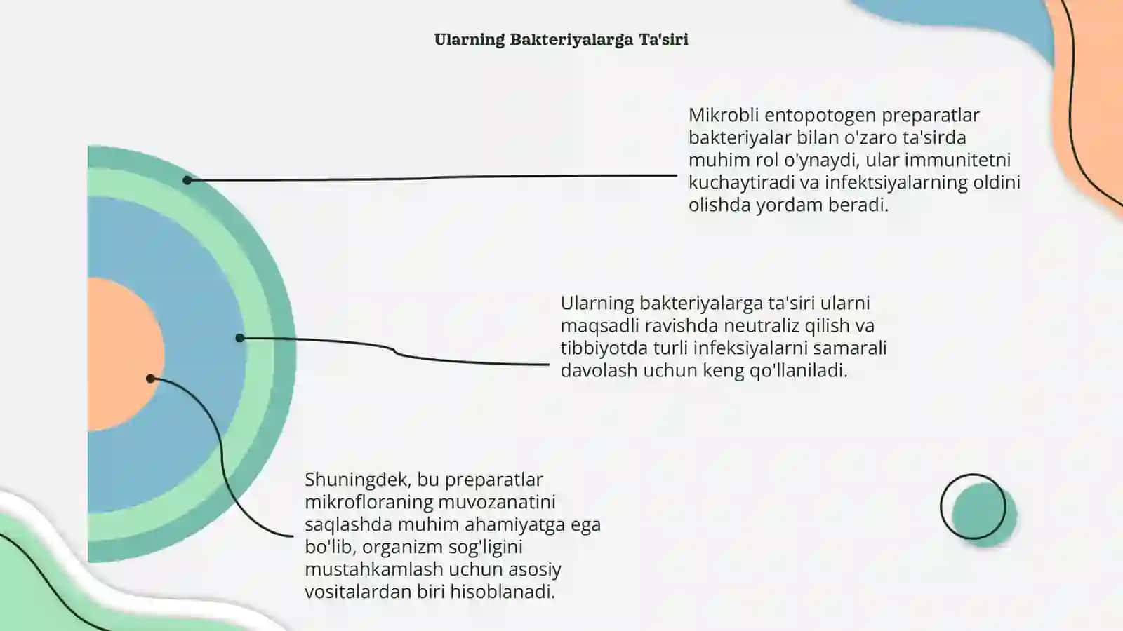 Mikrobli Entopotogen Preparatlarning Ahamiyati 4