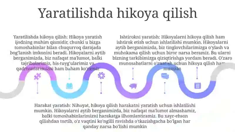 Yaratilish kuchi 4