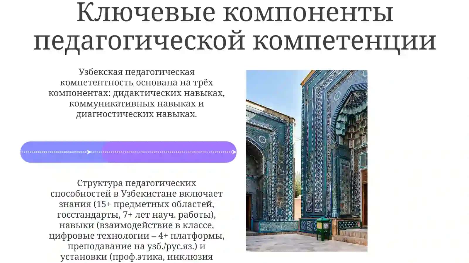 Понятие и структура педагогических способностей в Узбекистане 4