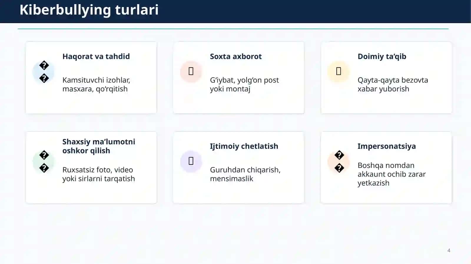 Kiberbullying tushunchasi, turlari va sabablari 4