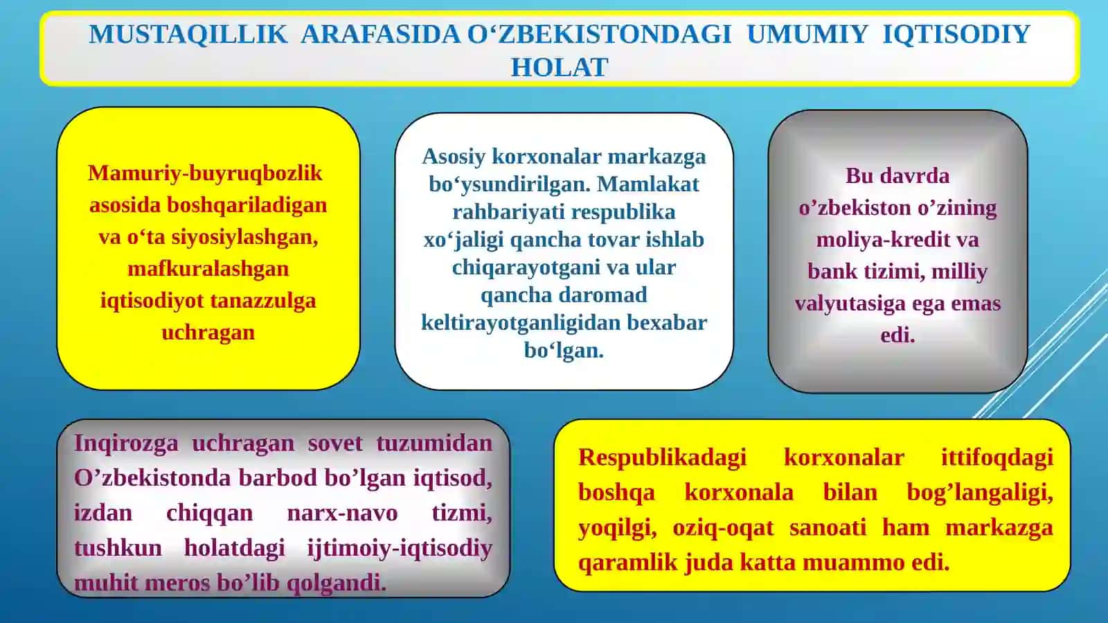 IQTISODIY ISLOHOTLAR, XUSUSIY MULKCHILIKNING SHAKLLANISHI. O‘ZBEKISTONDA BOZOR MUNOSABATLARINING RIVOJLANISHI 4