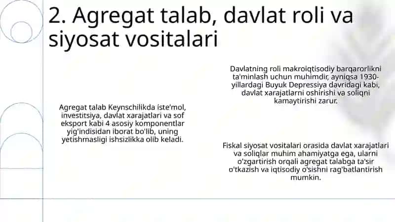Keyns va Keynschilik ta'limoti 4