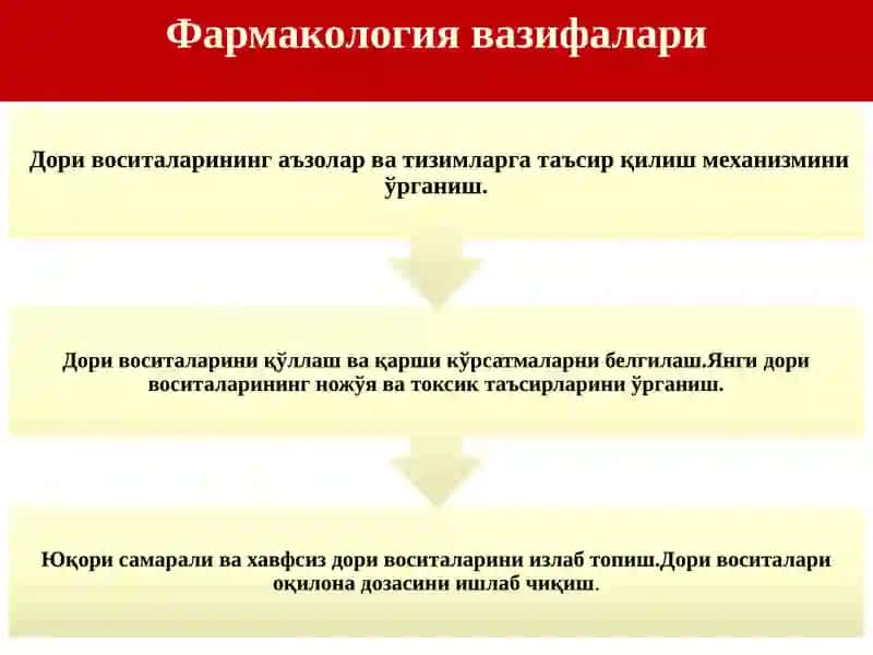 Умумий фармакология 4