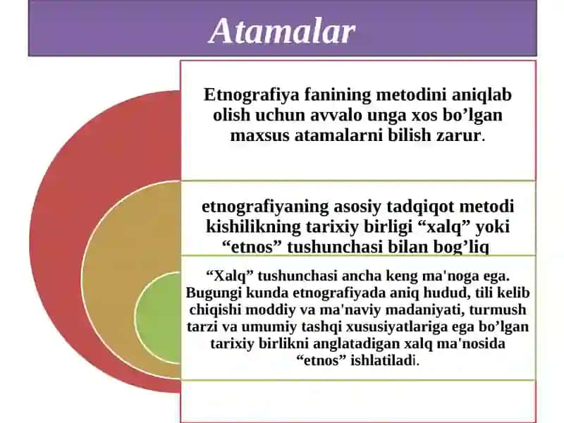 ETNOGRAFIYAGA OID ATAMALAR, TADQIQOT   METODLARI XAMDA ASOSIY MUAMMOLARI 4