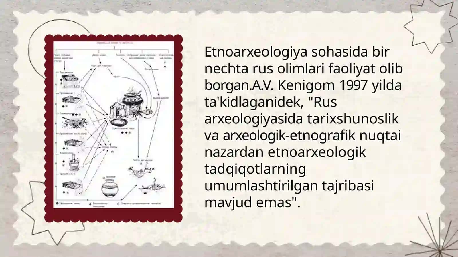 Etnoarxeologiya ilmiy yoʻnalish sifatida 4