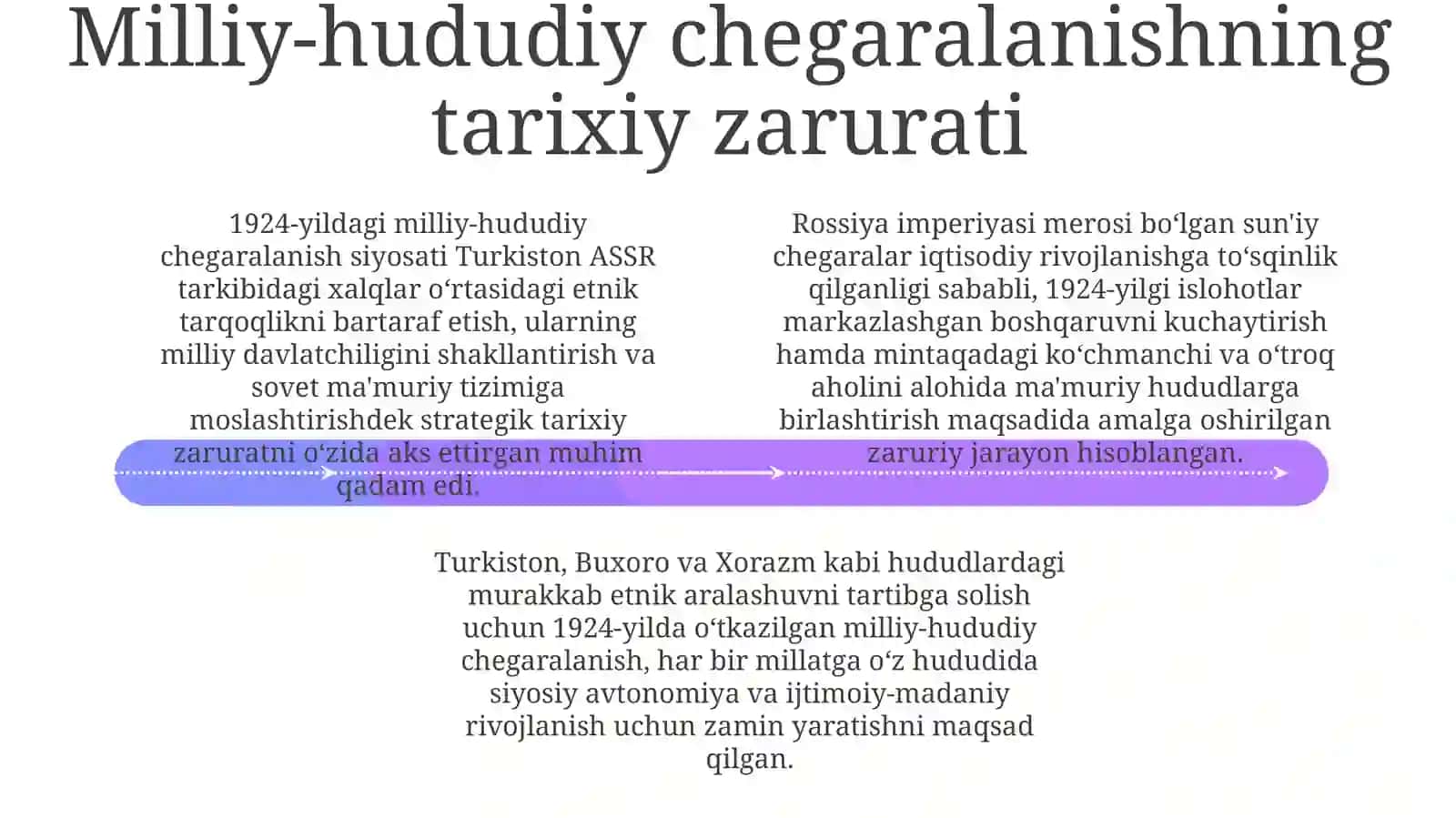 Milli hududiy chegaralanish Ozbekiston SSR ining tashkil topishi 4