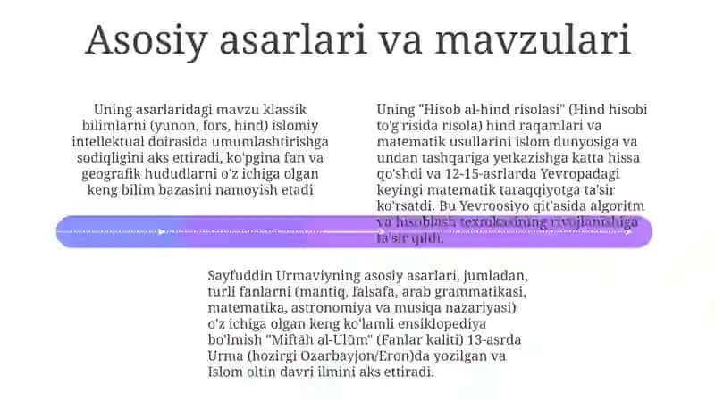 Sayfiddin Urmaviyning ijodi 4