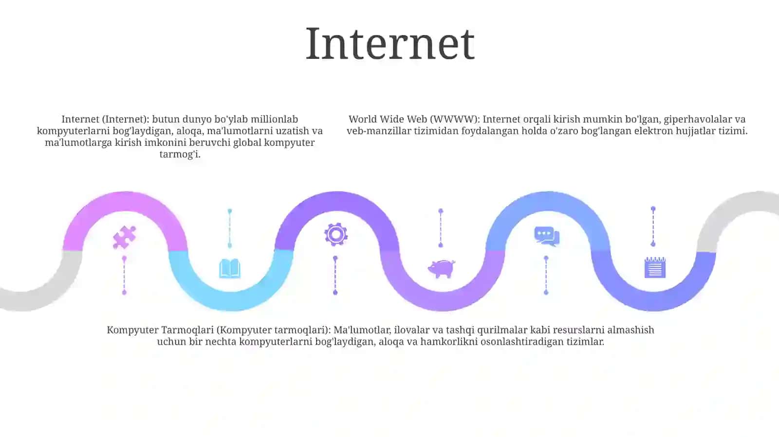 Kompyuter Tarmoqlari.Internet Va Butun Jahon OʻRgimchak ToʻRi 4
