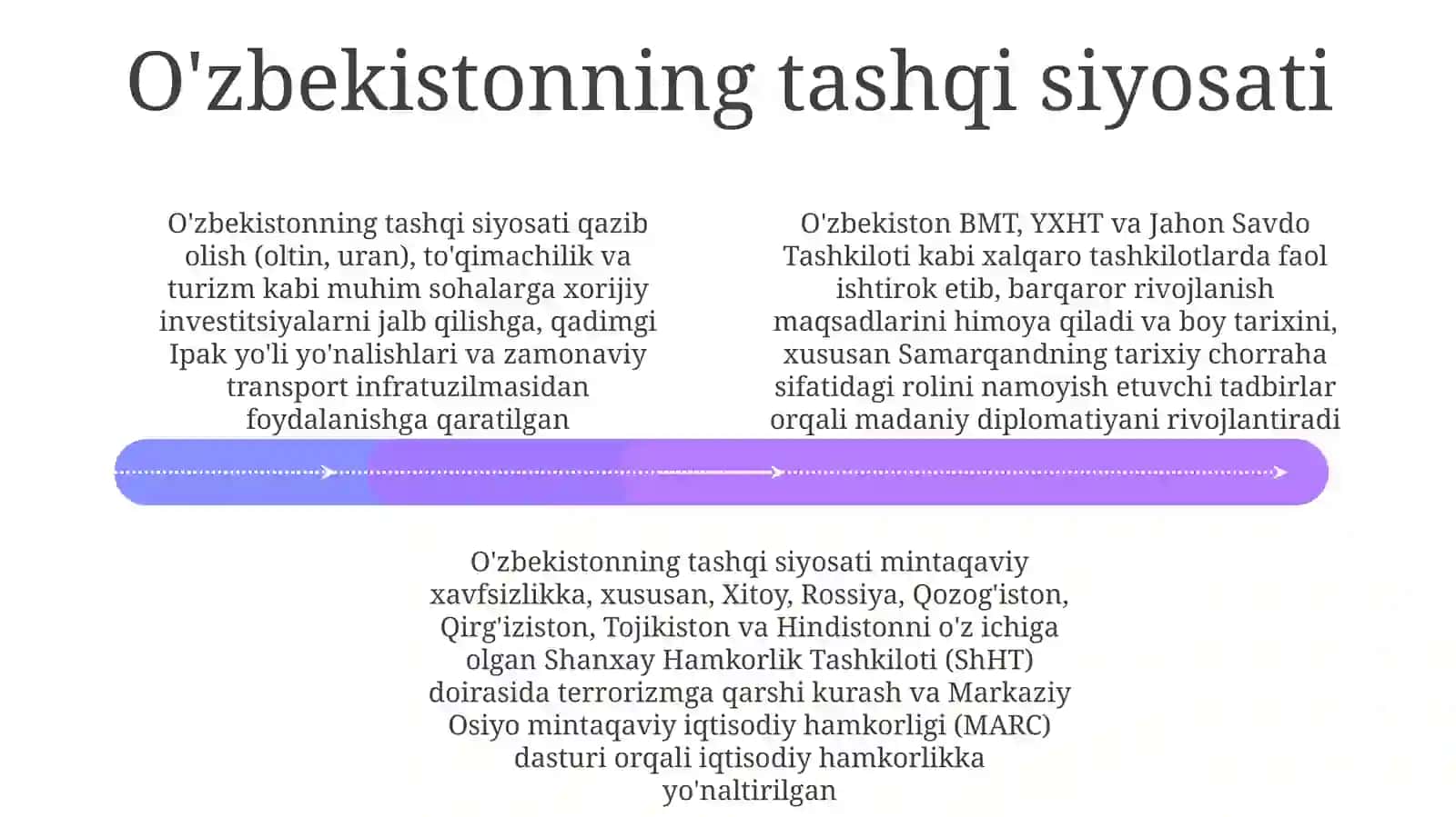 O'zbekiston va Jahon hamjamiyati 4