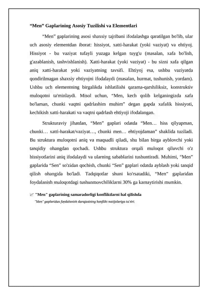 Konfliktkarni bartaraf etishda "Men - tasdiqlar" usuli 4