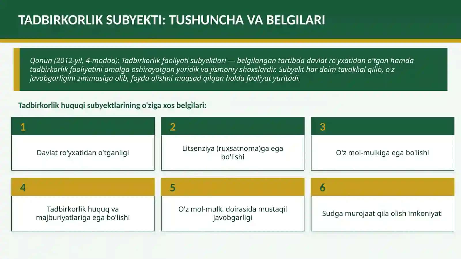 Tadbirkorlik Subyektlari Faaliyati Ustidan Davlat Nazoratini O'rnatish 4
