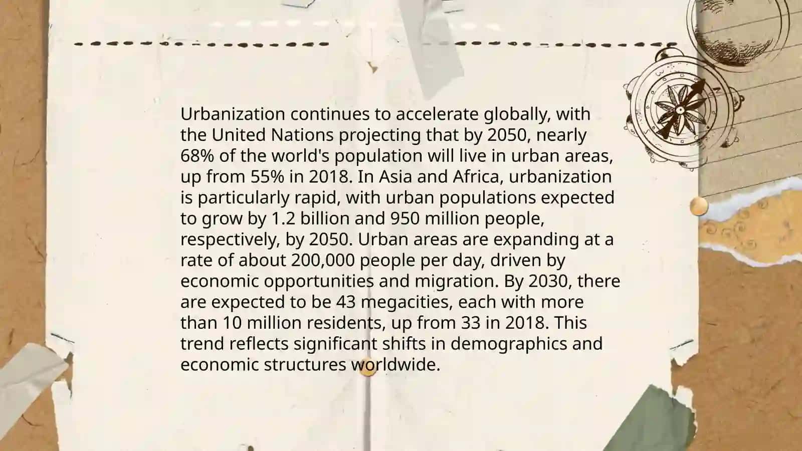 Global Population Growth 4