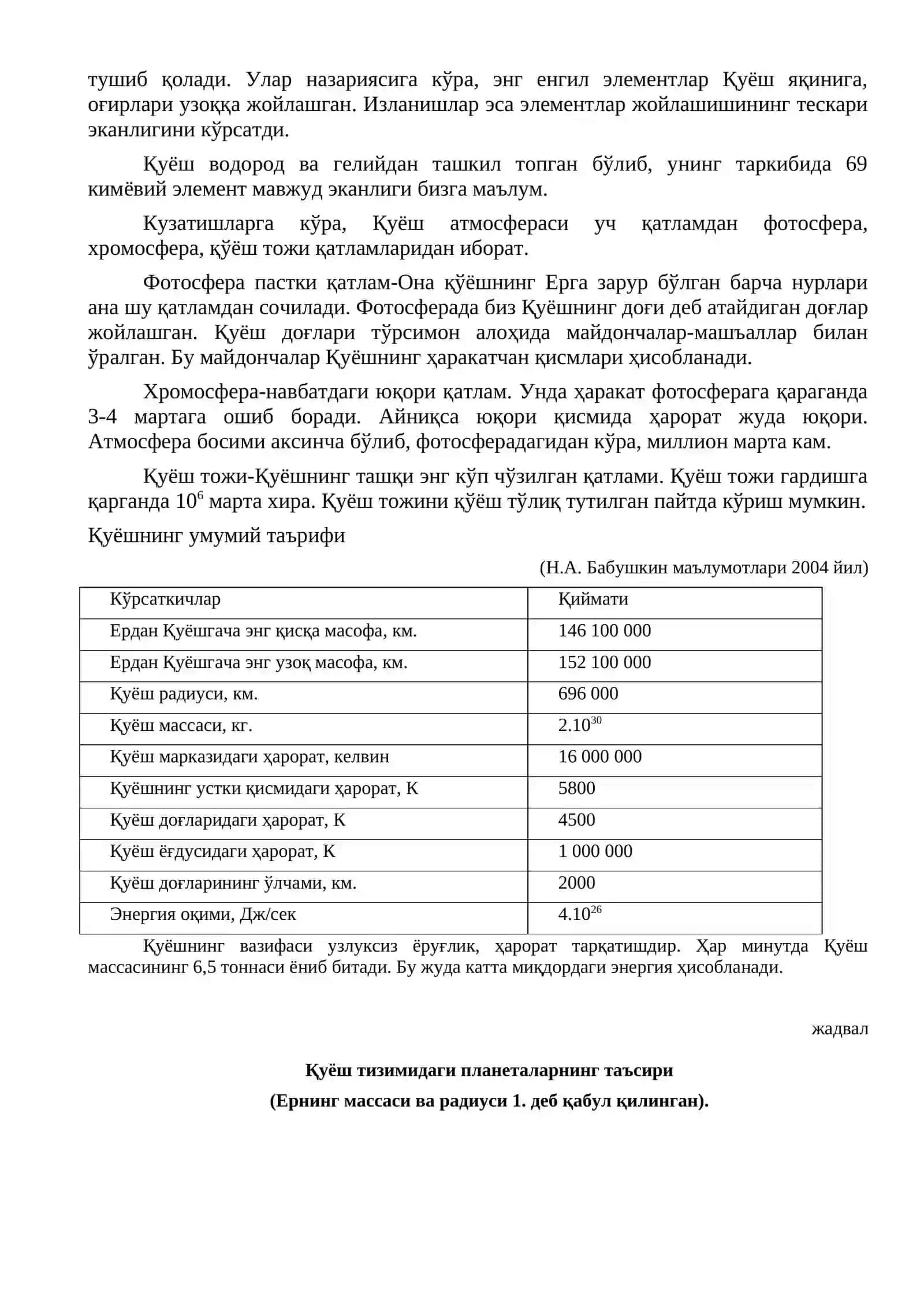 Коинот ер ҳақида замонавий тушунчалар 4