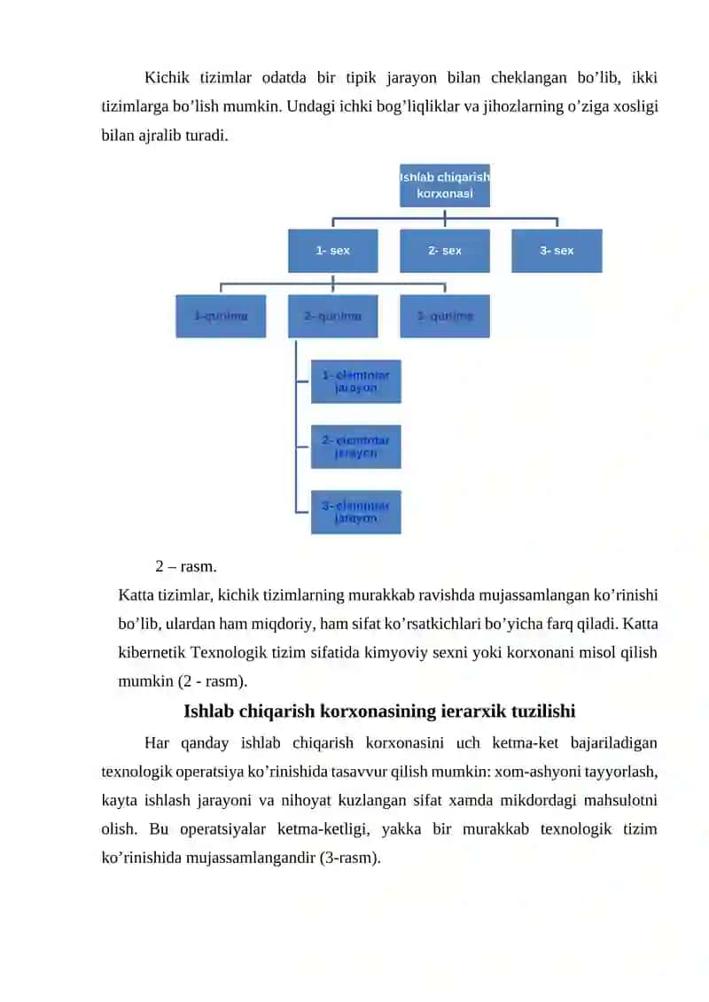 "Nеft-gаzkimyo sаnоаtining tехnоlоgik jаrаyonlаrini mоdеllаshtirish” fаni 4