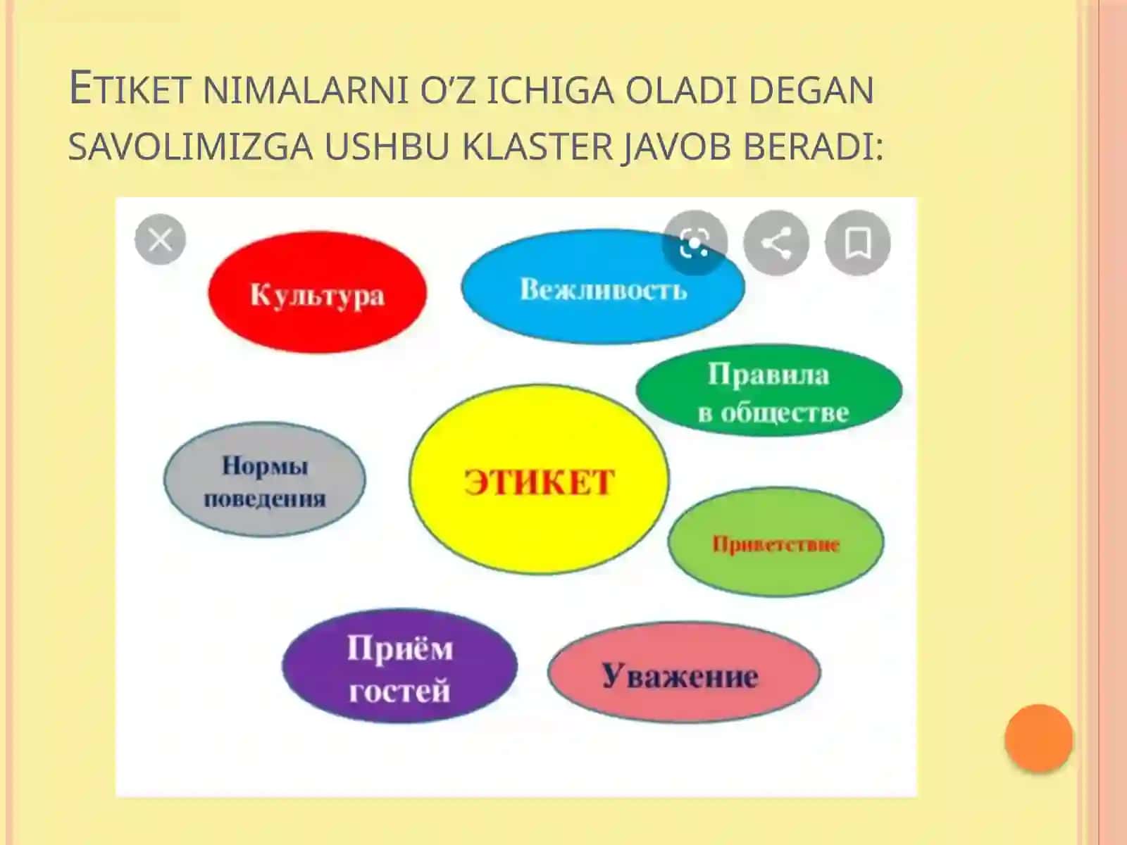 Etikettushunchasi va uning jurnalistika'dagi rol 4