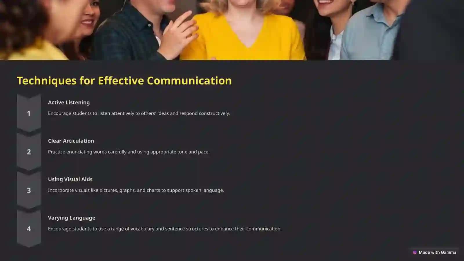 Teaching Speaking 4