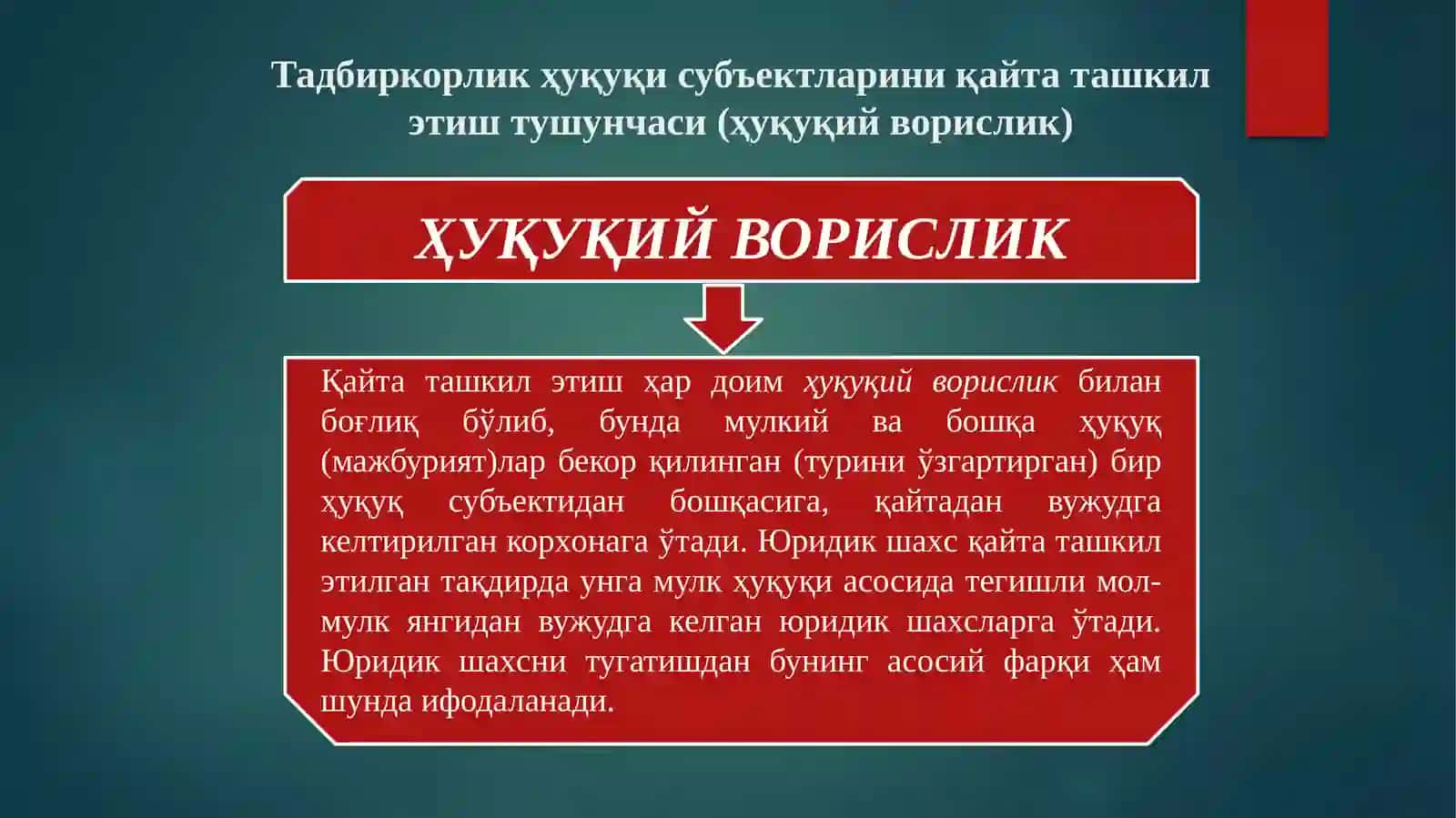 Тадбиркорлик субъектлари фаолиятини қайта ташкил этиш ва тугатиш 4