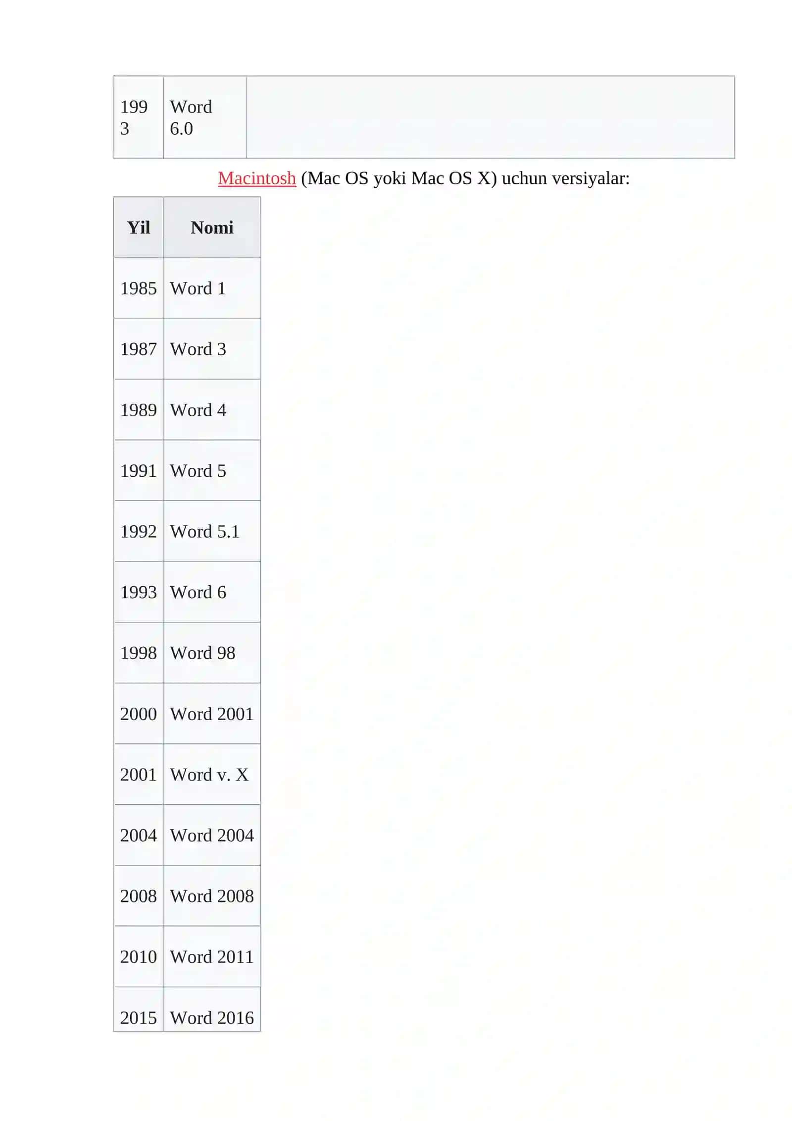 Microsoft Word 4