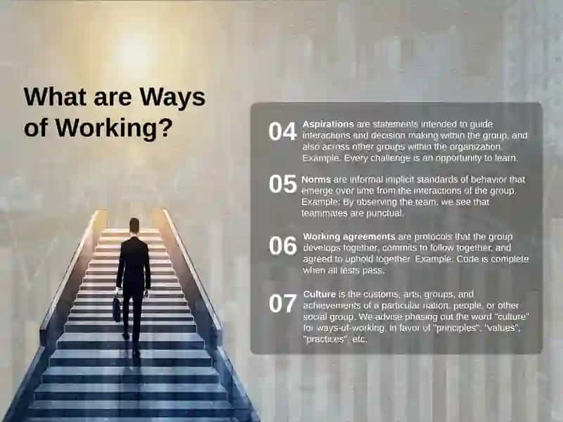 Ways of Working 4