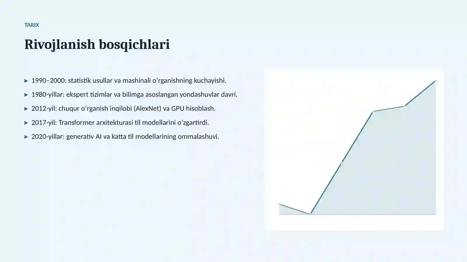 SUNʼIY INTELLEKT • PROFESSIONAL TAQDIMOT 4