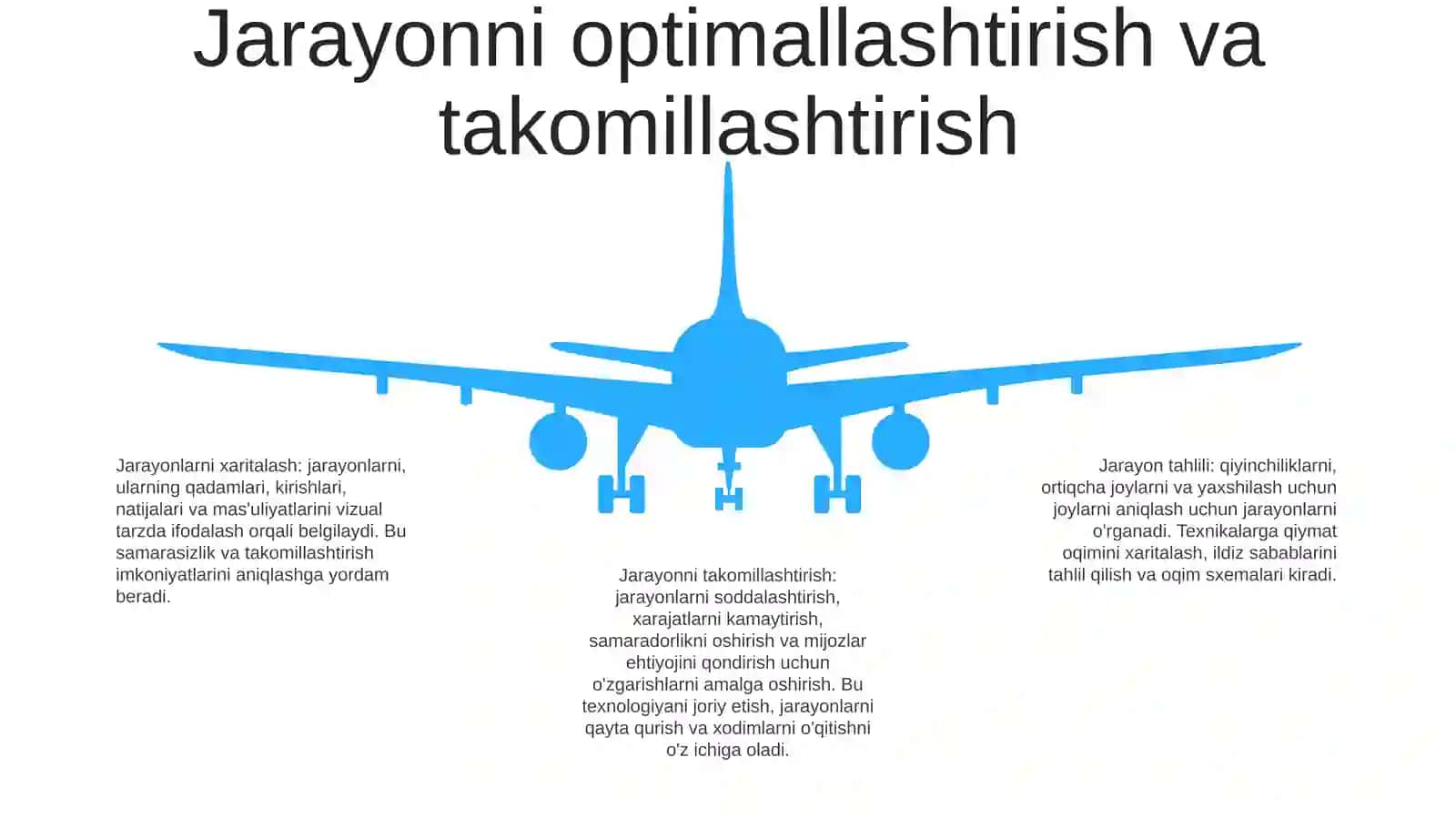 Sug'Urta Tashkilotlarida Biznes Jarayonlarini Tashkil Etish 4