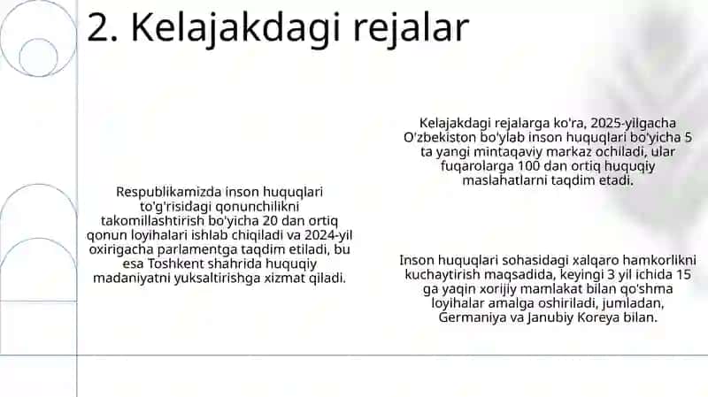 Inson huquqlari bo'yicha milliy institutlar 4