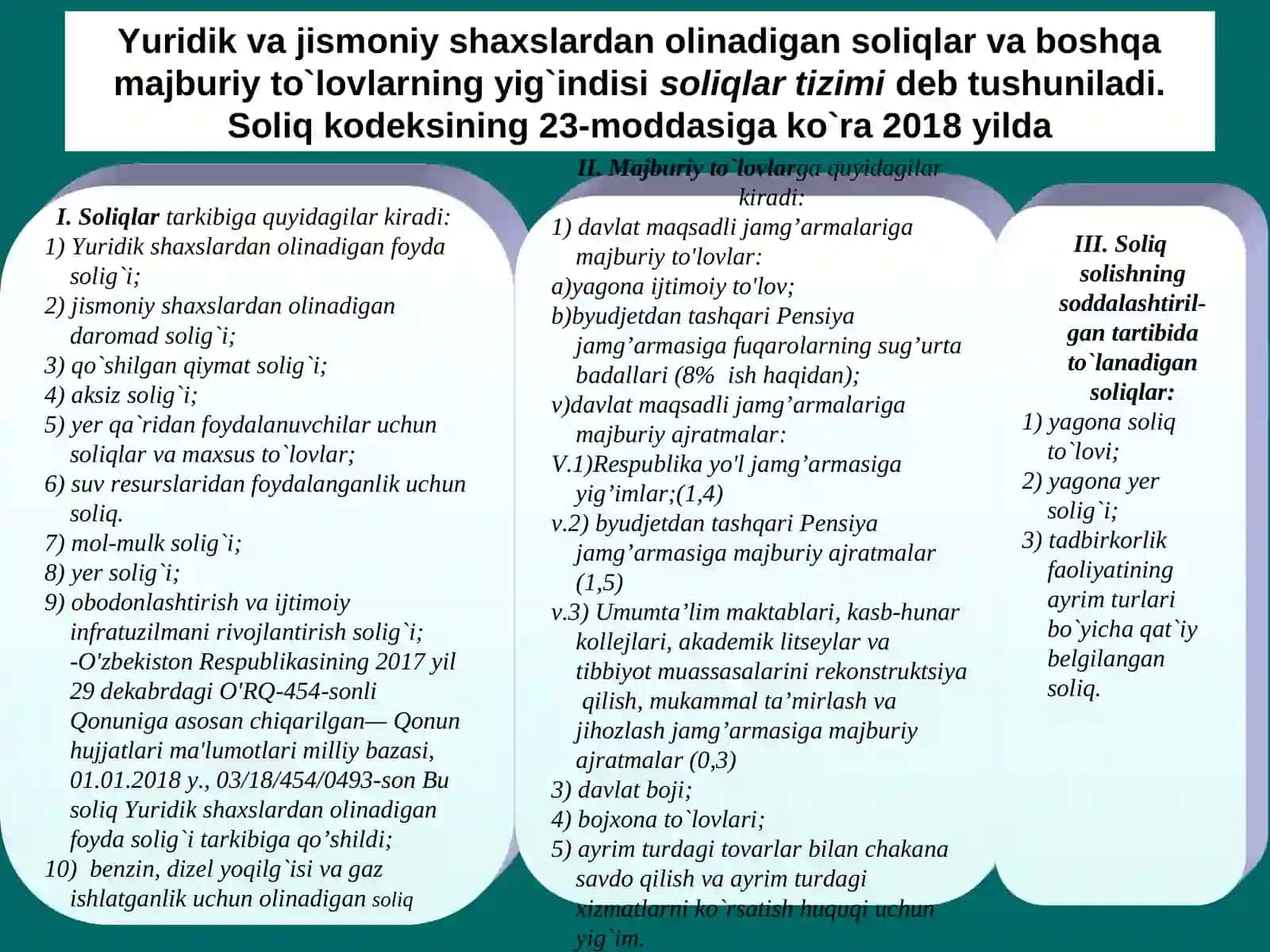 O`ZBEKISTON RESPUBLIKASISOLIQSIYOSATIVASOLIQ TIZIMI 4