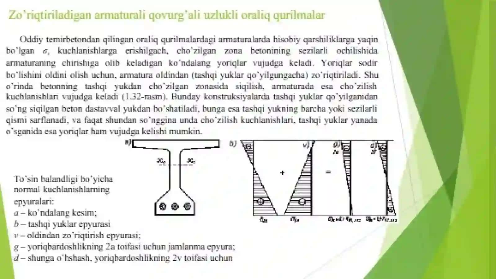 Zo'riqtirilmagan armaturali plitalar va qobirg'alioraliq qurilmalar 4