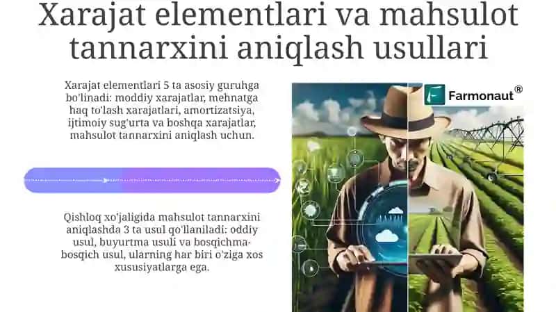 Qishloq xo'jaligida xarajatlar hisobi va mahsulot tannarxini hisoblash auditi 4