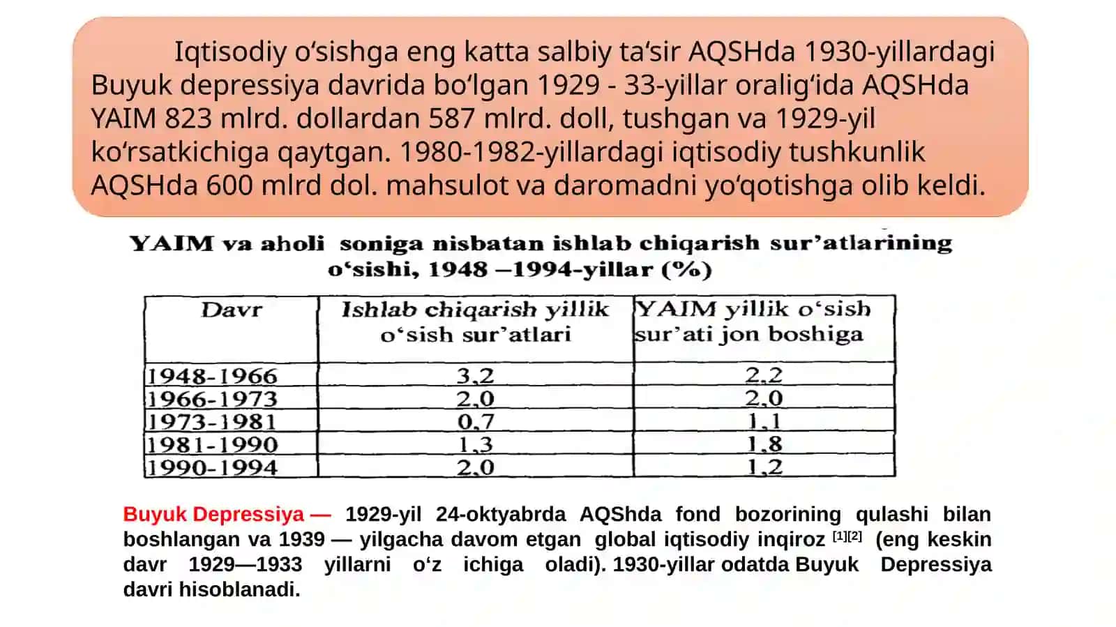Iqtisodiy o‘sishning sekinlashish sabablari 4