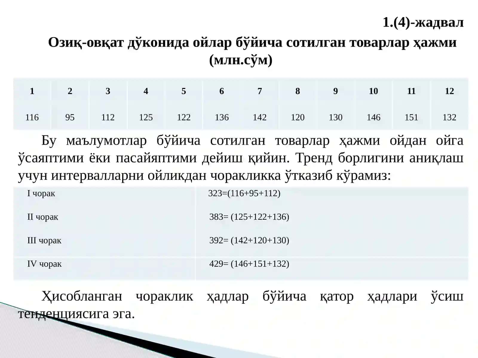 ДИНАМИКА ҚАТОРЛАРИНИ ҚАЙТА ИШЛАШНИНГ СТАТИСТИК УСУЛЛАРИ 4