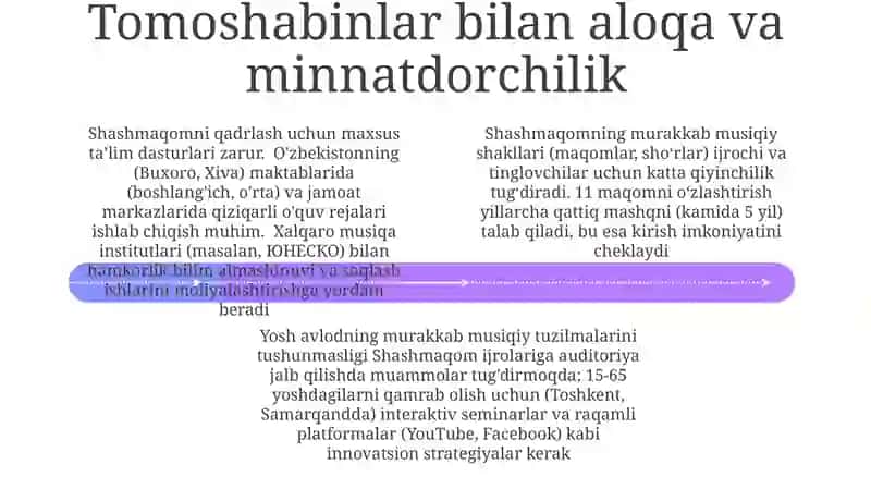 Shashmaqom turkumi mushkilot 4